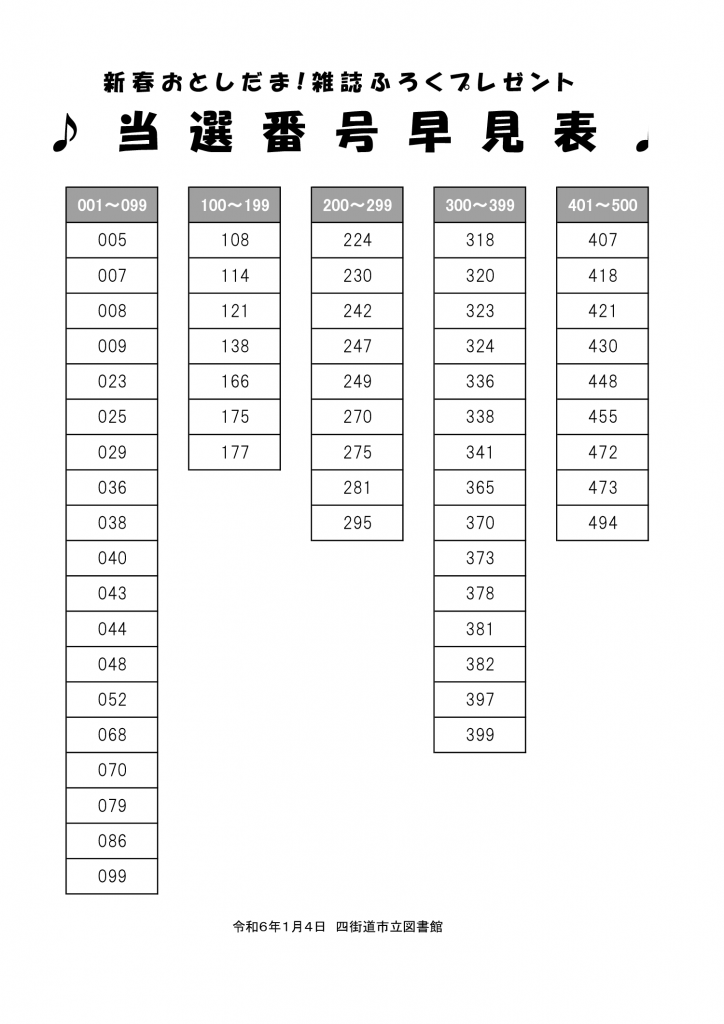 当選番号早見表