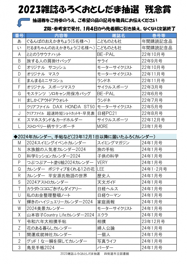 2023年 雑誌ふろくおとしだま抽選 残念賞